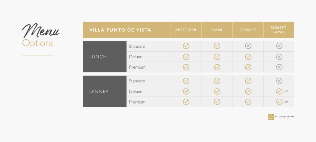 Luxury Menu Options