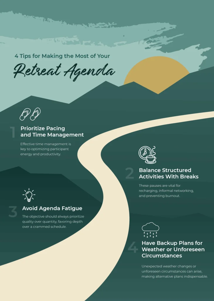 Corporate retreat agenda planning