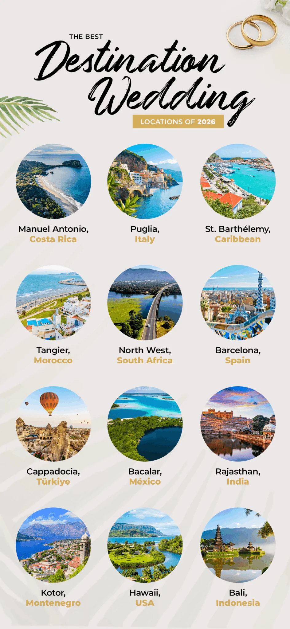 the best destination wedding locations fo 2026